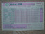 Greece 1991 Propo Football Pool Greek Soccer Matches Prediction Triplicate Special Coupon New No2 - Autres & Non Classés