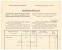 Heimat NE Neuchatel 31.3.1898 Mit 7x3Fr. + 0.50 + 0.20Rp. Auf Post Beleg - Briefe U. Dokumente