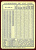 PORTUGAL - LISBOA - ASSOCIACAO DOS INQUILINOS LISBONENSES - CALENDÁRIO - 1962 CALENDAR - 100 YEARS - Groot Formaat: 1961-70