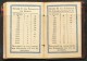 Kalender      4 X 4,5 Cm - Kleinformat : 1921-40