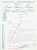 Lettre De 1937 +prospectus Publicitaire Louis SACRE & FRERES à LIEGE - Charette, Brouette, Tonneau, Benne, Roue... - Advertising