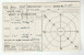 1932 Warrington GB Stamps COVER SLOGAN Pmk  TELEPHONE A SOUND INVESTMENT (postcard, Meteorology Report) Gv Telecom - Telecom