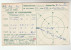 1939 Swindon  COVER Postcard METEOROLOGY Report WEATHER STATION Re THUNDERSTORM Gb  Stamps - Climate & Meteorology