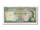 Billet, Jersey, 1 Pound, 1963, TTB+ - Jersey