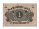 Billet, Allemagne, 1 Mark, 1920, 1920-03-01, TTB - 1 Mark