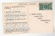 1935 MARKET HARBOROUGH CDS Pmk COVER Postcard METEOROLOGY Report WEATHER STATION Re THUNDERSTORM Gb Gv Stamps - Climate & Meteorology