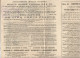 GOUVERNEMENT IMPERIAL DE RUSSIE RENTE CONSOLIDEE 4%   EMISE EN VERTU DE L OUKASE IMPERIAL DE 1901 - Russia