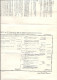 Pub Titre Bon BRAZIL RAILWAY COMPANY 1913 Ligne De Chemin De Fer SOCIETE GENERALE De CHATEAUROUX 36 BERRY - Chemin De Fer & Tramway