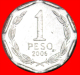 * OCTAGONAL  O'Higgins (1778-1842): CHILE ★ 1 PESO 2006! MINT LUSTRE! LOW START ★ NO RESERVE!!! - Chili