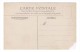 CPA 1902, Le Patronage Ste-Clotilde, Groupe Sur Les Toits, Enfants Et Jeunes, A Localiser....Prix Sacrifie - A Identifier