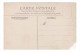 CPA 1902, Le Patronage Ste-Clotilde, Groupe Sur Les Toits, Enfants Et Jeunes, A Localiser....Prix Sacrifie - A Identificar