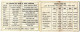 CALENDRIER 1961 BIJOUX ORIA La Maison Du Tabac  BIEVRES - Petit Format : 1961-70