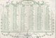 Calendrier 1920 Imprimerie Joseph-charles (paris) (PPP2310) - Petit Format : 1901-20