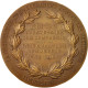 France, Medal, French Third Republic, Politics, Society, War, TTB+, Bronze - Autres & Non Classés