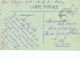162/24 - ZONE NON OCCUPEE - Carte-Vue En SM ADINKERKE 1915 Vers La France - Exp. CT IDA Belge - Zona Non Occupata