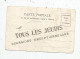 Cp , Publicité , Nouvelles Galeries à La Ménagére , Paris , LES BEBES JUMEAU à L'exposition De 1900 , Dos Simple Vierge - Advertising