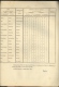 JURA 1849 : Tableau Des Distances De Chaque Commune Du Département Du Jura Imp. F Gauthier LONS LE SAUNIER 1849 - Franche-Comté