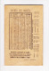 A La Brodeuse PORNICHET Calendrier Horaires MAREES Chemins De Fer Orleans 1909 - Small : 1901-20