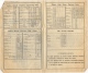 Train. Supplément à L'Indicateur Officiel Du 1er Février 1923. Trains Internationaux &amp; Locaux. - Europe