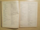 Delcampe - WWII German Third Reich Railway Equipment Directory Book 1942 - Catalogi