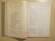 Delcampe - WWII German Third Reich Railway Equipment Directory Book 1942 - Catalogi