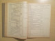 Delcampe - WWII German Third Reich Railway Equipment Directory Book 1942 - Kataloge