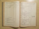 Delcampe - WWII German Third Reich Railway Equipment Directory Book 1942 - Catalogi