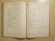 Delcampe - WWII German Third Reich Railway Equipment Directory Book 1942 - Catalogues