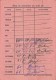 Carnet Provisoire De Membre - Fédération Des Syndicats Chrétiens De Charleroi / Thuin - 1965 -  (4162) - Autres & Non Classés