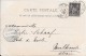 1896- Souvenir De La Visite Du Czar Et De La Czarine à PARIS 1896 - Réceptions