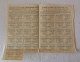 Gouvernement Impéral De Russie  EMPRUNT RUSSE 4 % OR DE 1894 - 125R  -     25 Coupons - P - R