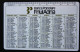 1995 BANCA POPOLARE FRIULADRIA / BANK / Calendario - Formato Piccolo : 1991-00