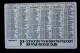 1995 BANCA POPOLARE FRIULADRIA / BANK / Calendario - Formato Piccolo : 1991-00