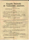 1923 MICHELIN - Rare Questionnaire Complet Enquete Nationale Auto Populaire - Automobile