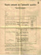 1923 MICHELIN - Rare Questionnaire Complet Enquete Nationale Auto Populaire - Automobile