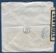 France- Enveloppe De Toulouse  En 1945  Affranch. Type Gandon Et Contrôle Postal Voir 2 Scans   Réf. 805 - 1921-1960: Période Moderne