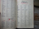 Delcampe - GUIDE ROUGE  MICHELIN 1965 ITALIE  EN FRANCAIS ET ITALIEN - Michelin (guide)