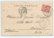 Suisse - Vaud - Souvenir Du Buffet De Baumaroche Cachet Départ  1903 Voir Scan - Roche