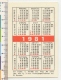 Pocket Calendar USSR - Byelorussia -  1981 - Fire - Iron - Fire Safety - Advertising - Petit Format : 1981-90