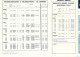 British European Airways (BEA) : Horaires N° 1 (1964), Le Bourget, Birmingham, Glasgow, Londres, Manchester, Dublin... - Horaires