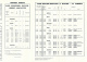 British European Airways (BEA) : Horaires N° 1 (1964), Le Bourget, Birmingham, Glasgow, Londres, Manchester, Dublin... - Horaires