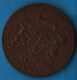 WHITCHURCH & DORE BATH PENNY  TOKEN 1811 - Monetary/Of Necessity