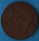 WHITCHURCH & DORE BATH PENNY  TOKEN 1811 - Monedas/ De Necesidad