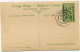 CONGO BELGE CARTE POSTALE ENTIER SURCHARGE EST AFRICAIN ALLEMAND (OCCUPATION BELGE) N°26 UNE COLONNE D´AMBULANCE DANS... - Stamped Stationery