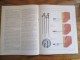 REVISTA COMPENDIO MEDICO SHARP & DOHME Nº 57 - 1950 - Gezondheid En Schoonheid