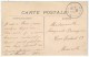 83 - NANS - Portail Rustique De Lorge - Edition Garnier - 1909 - Nans-les-Pins