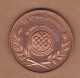 AC - THOUSAND BIRTH YEAR OF IBNI SINA AVICENNA, SCIENTIST, DOCTOR COMMEMORATIVE COPPER MEDALLION 1980, TURKEY - Other & Unclassified