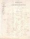 UNIVERSITE DE FRANCE , ACADEMIE DE BORDEAUX - LYCEE IMPERIAL DE PERIGUEUX - 1863 - Documents Historiques