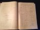 Agenda, Calendrier, Almanach, LES GRANDS MAGASINS DU LOUVRE, PARIS ,1898 - Big : ...-1900