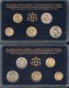 Serbia Coins Set 2012. UNC, NATIONAL BANK OF SERBIA, 20 Dinara Commemorative Mihajlo Pupin - Serbien